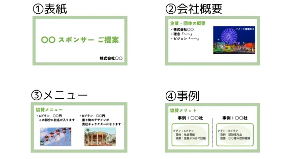 ホワイトペーパーの制作例