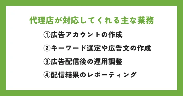 広告代理店が対応する業務を番号順に記載した画像