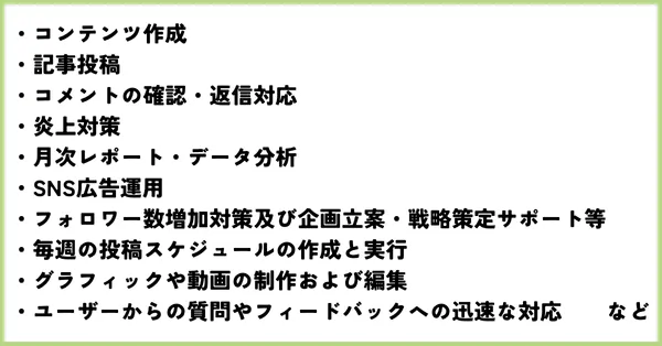 画像の名前