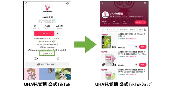 UHA味覚糖株式会社の事例分析3