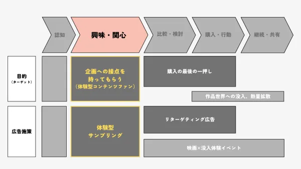 岸辺露伴事例画像3枚目