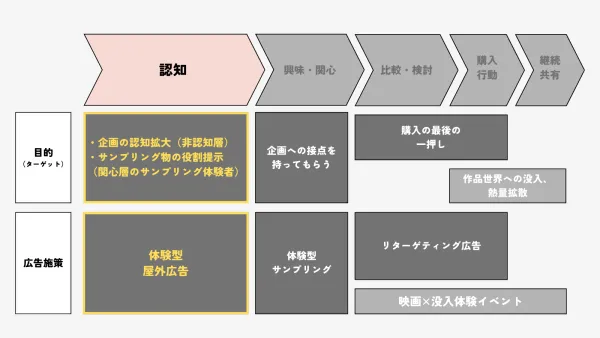 岸辺露伴事例画像4枚目