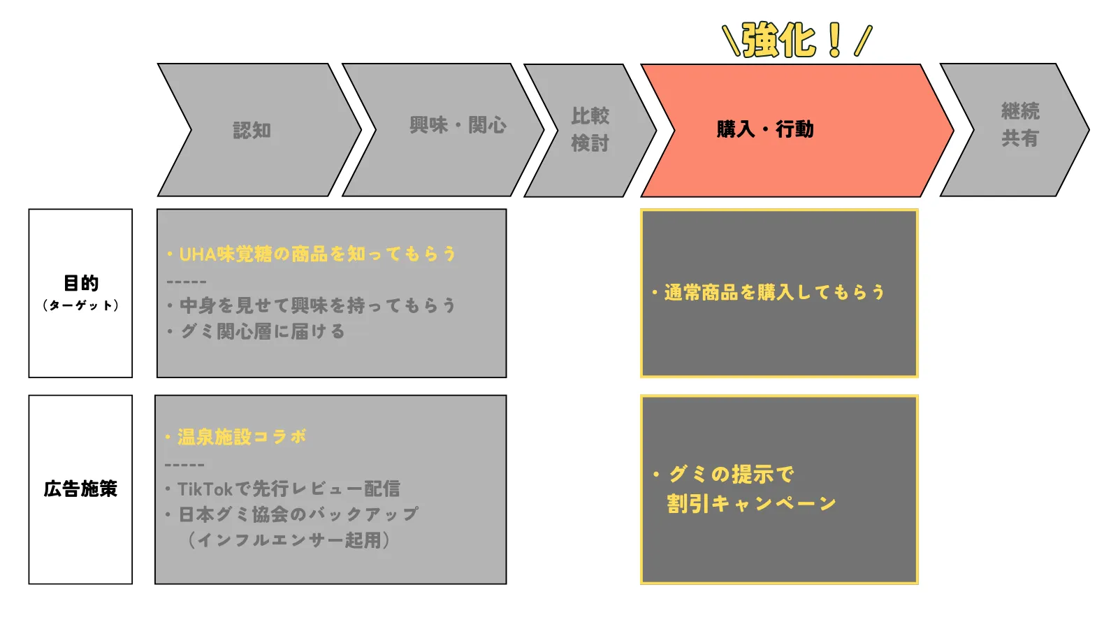 温泉施設コラボ