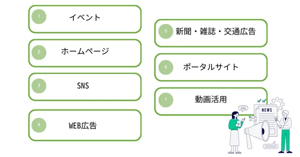 大学広報