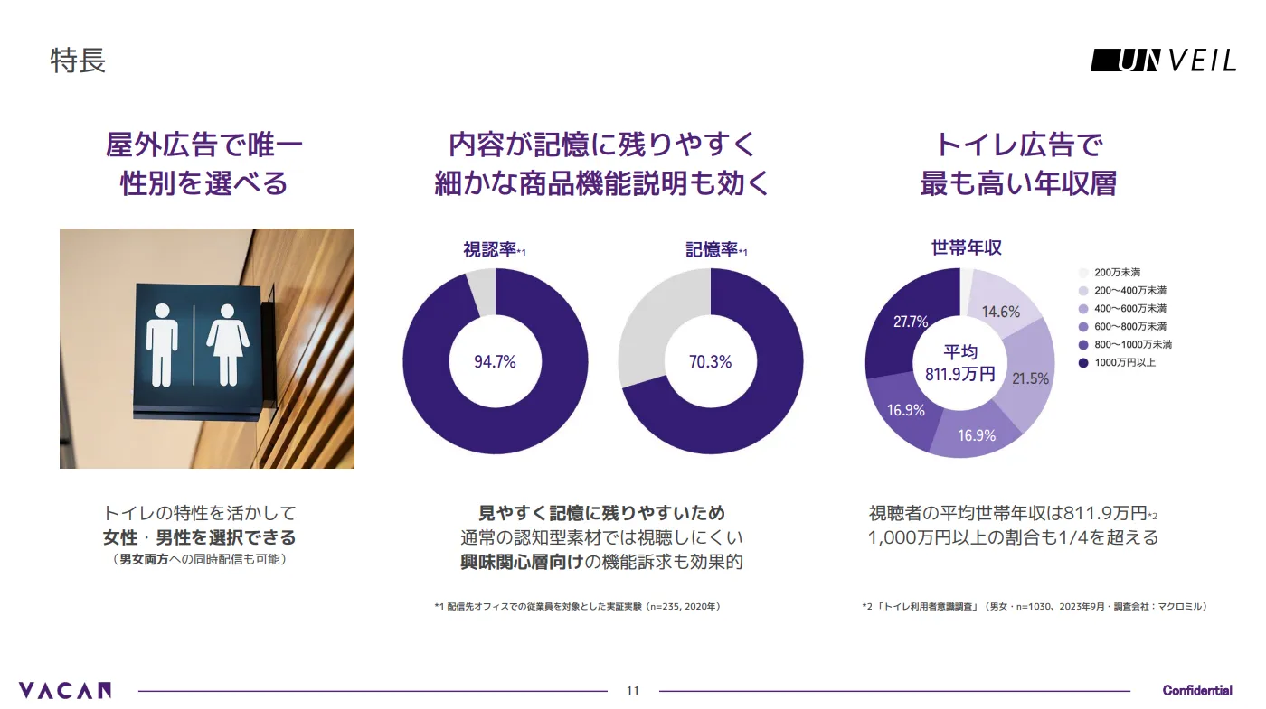 アンベールの強み