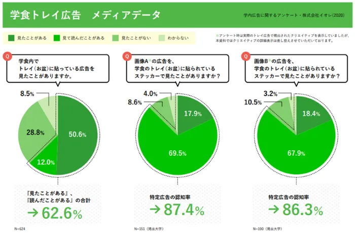 イオレ様画像⑩