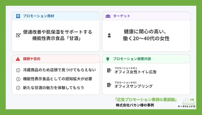 株式会社バカン様の事例まとめ