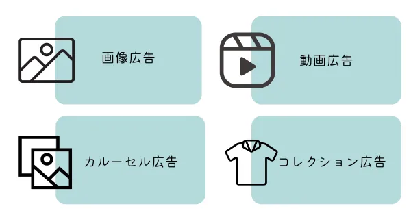 Meta広告 種類