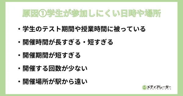 学生イベント集客方法原因①