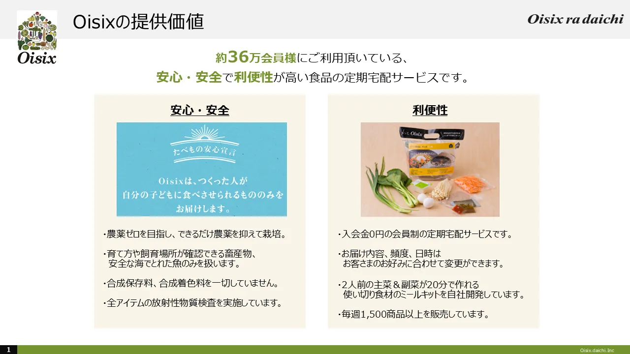 Oisix概要