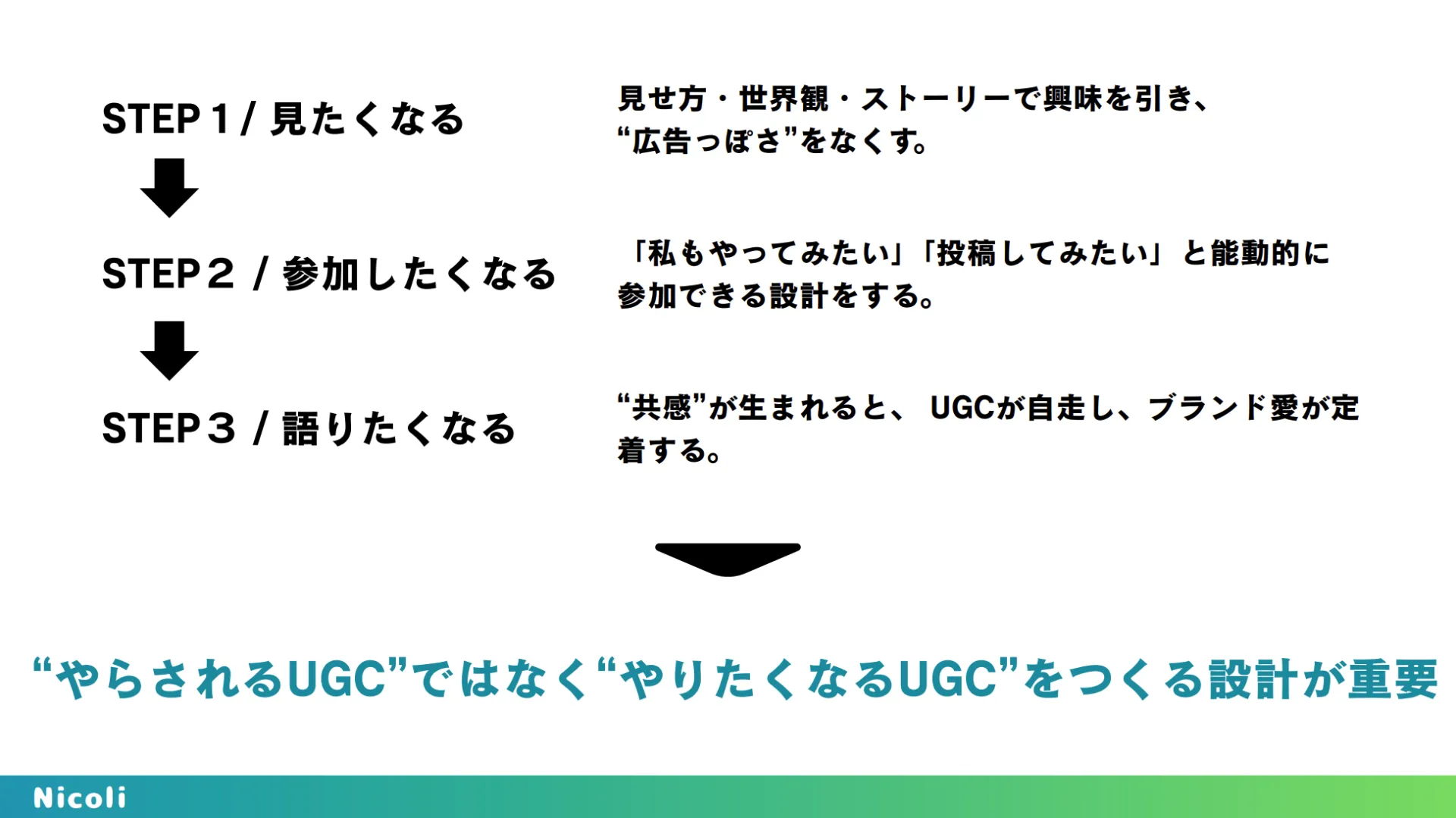 富裕層への純度の高い広告体験ーAIカメラ搭載のゴルフ練習場サイネージ