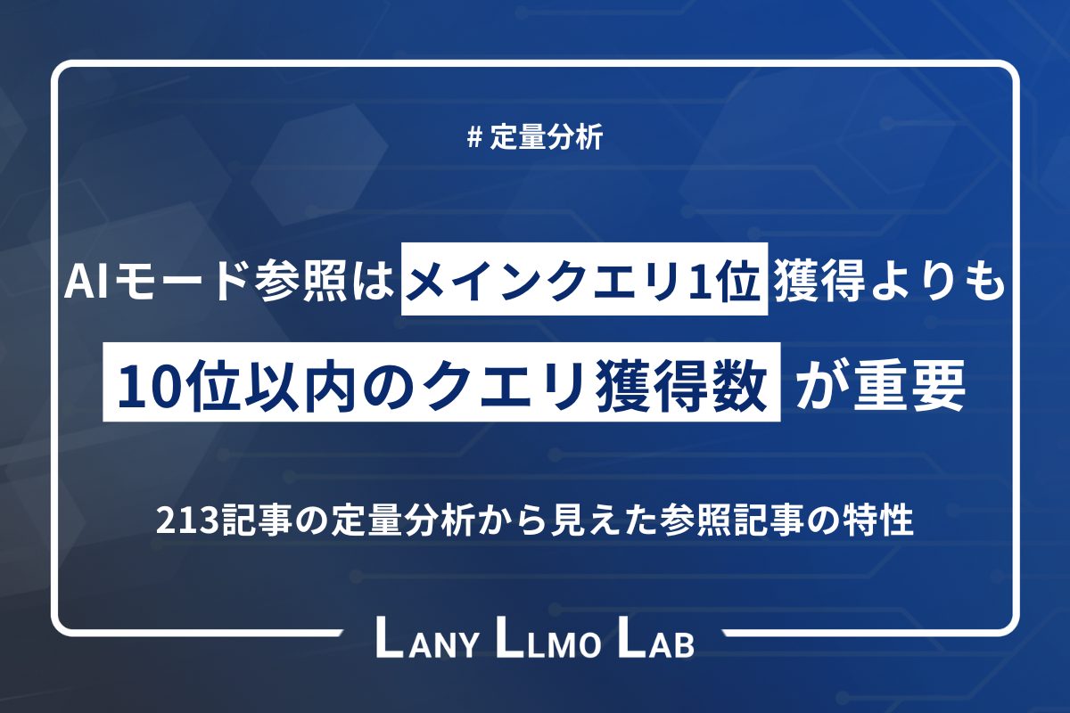 検索1位でもAIには選ばれない?Google「AI検索」攻略の鍵は“TOP10の占有面”にあり