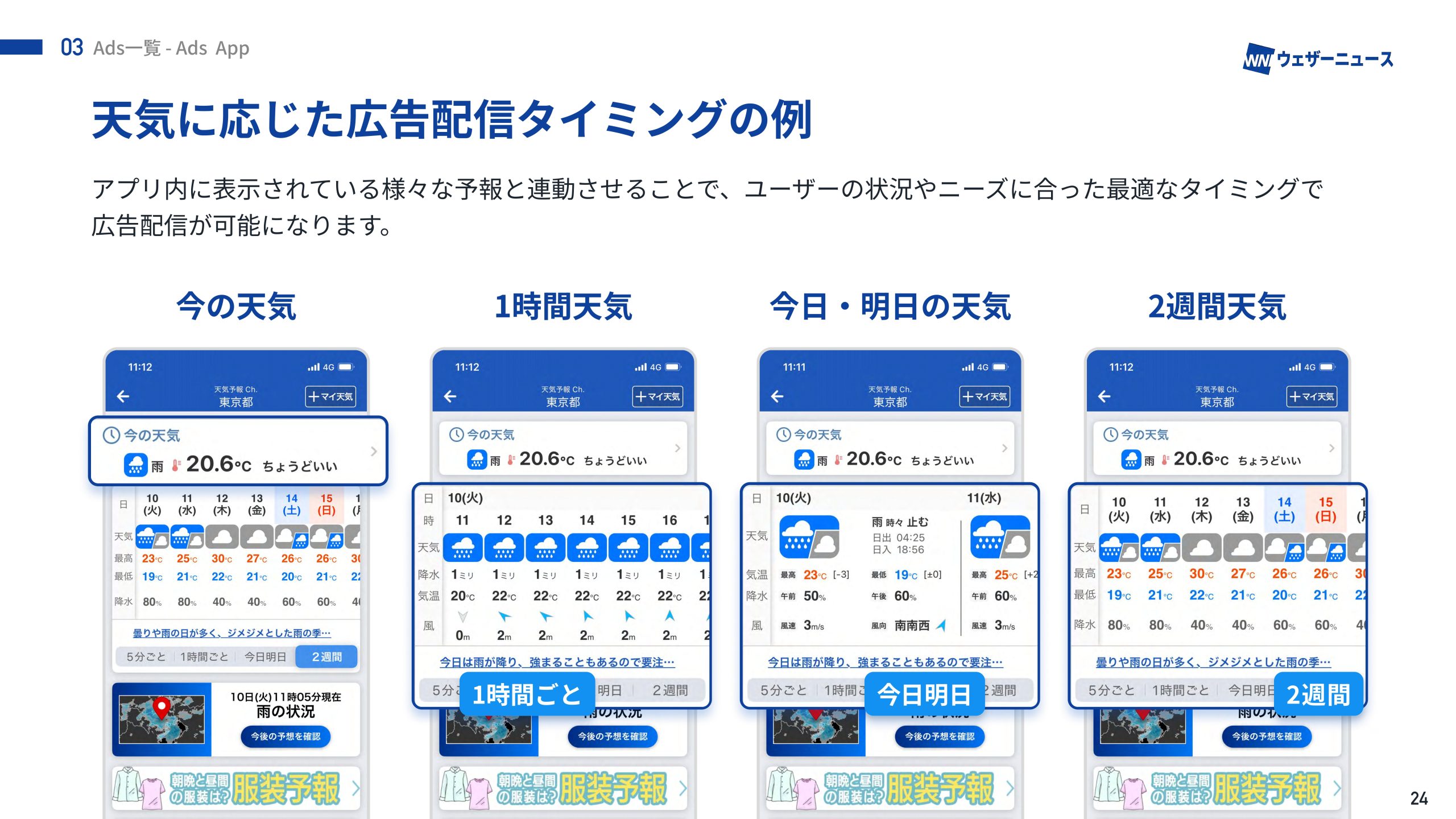 天気に連動した広告配信タイミングの画像
