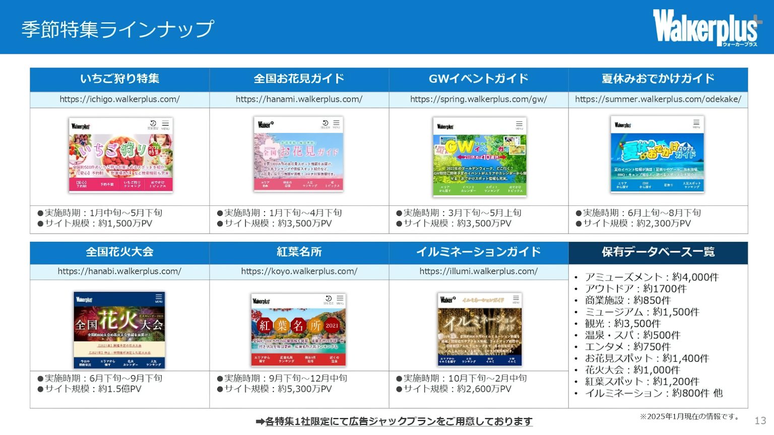 季節特集ラインナップ画像