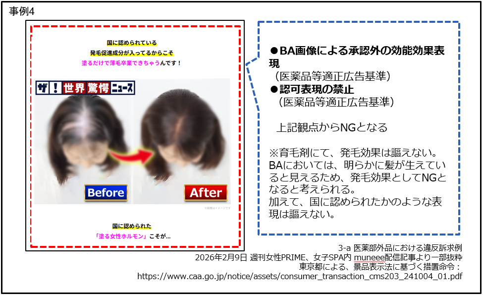 【2026年2月最新】薬機法・景表法違反の広告事例｜健康食品・化粧品のNG表現集