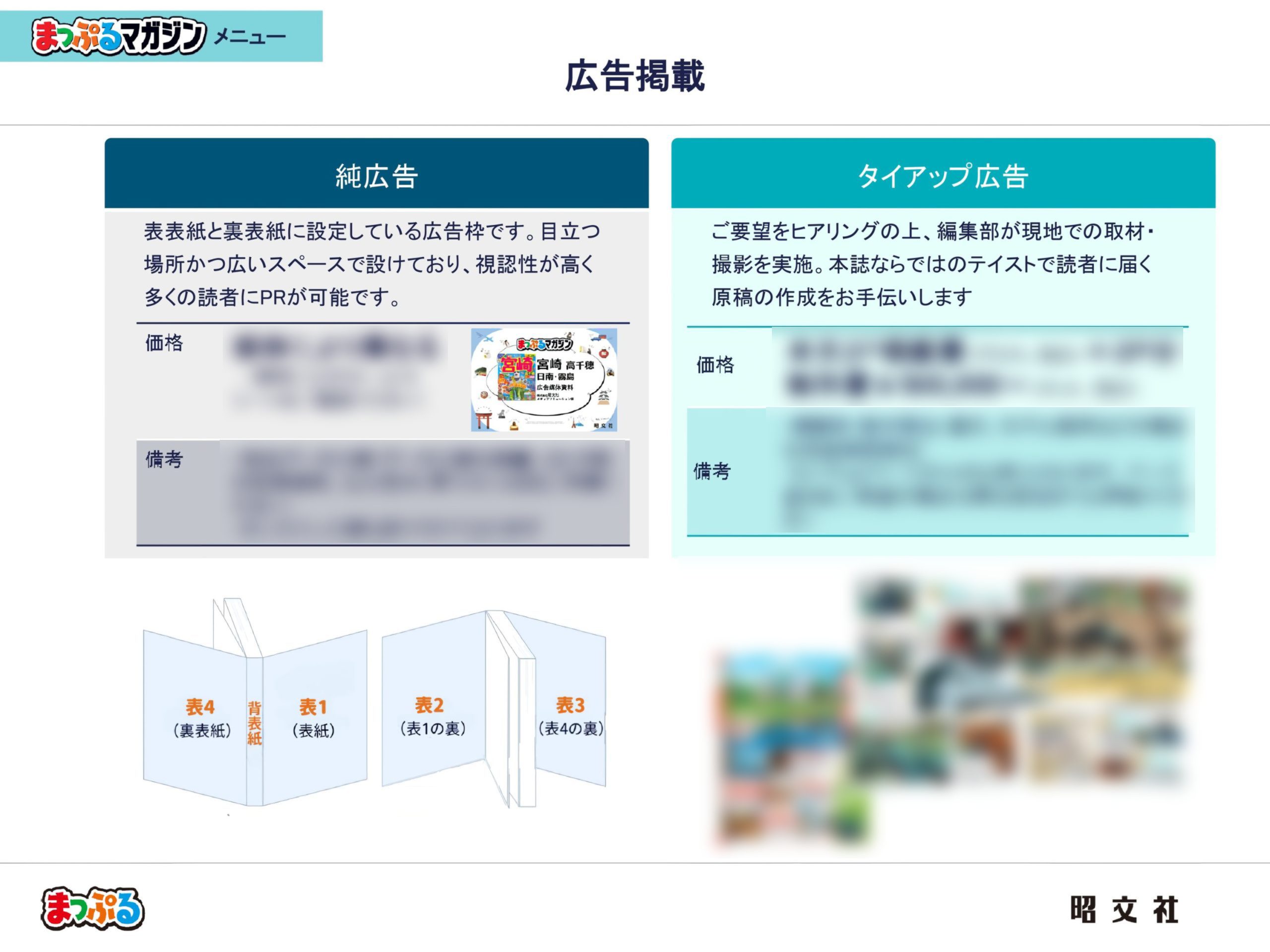 まっぷるマガジンの広告掲載プラン(純広告・タイアップ広告)と料金・掲載位置の説明画像