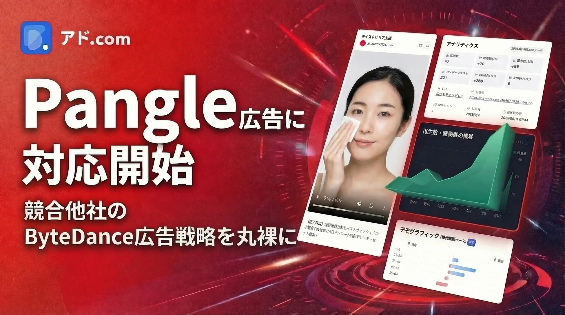 Pangle広告の競合分析が可能に！「アド.com」が国内DAU 8,000万規模のデータ提供を開始。