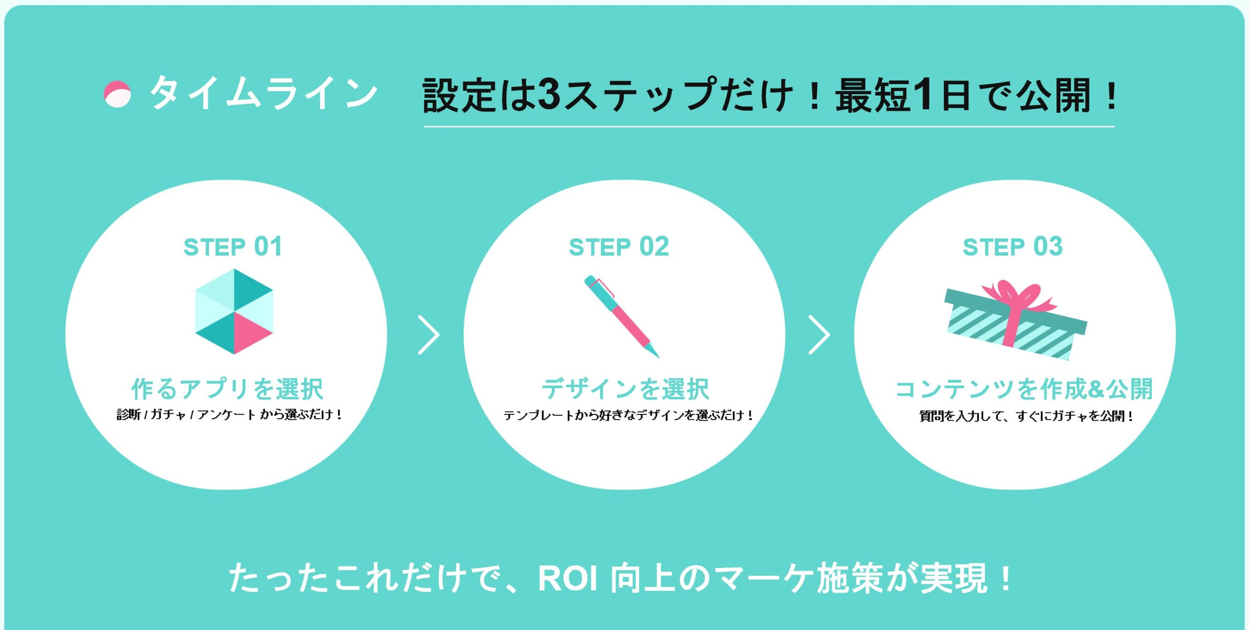 ノーコードマーケティングツール「クロワッサン」の設定手順 アプリ選択 デザイン選択 コンテンツ作成の3ステップで最短1日公開