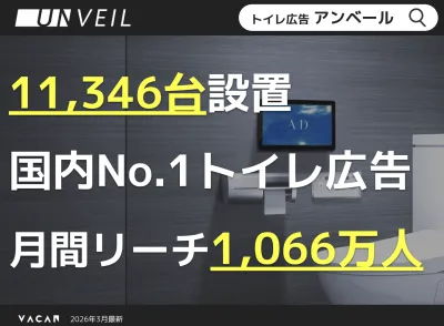 アンベール(UNVEIL)