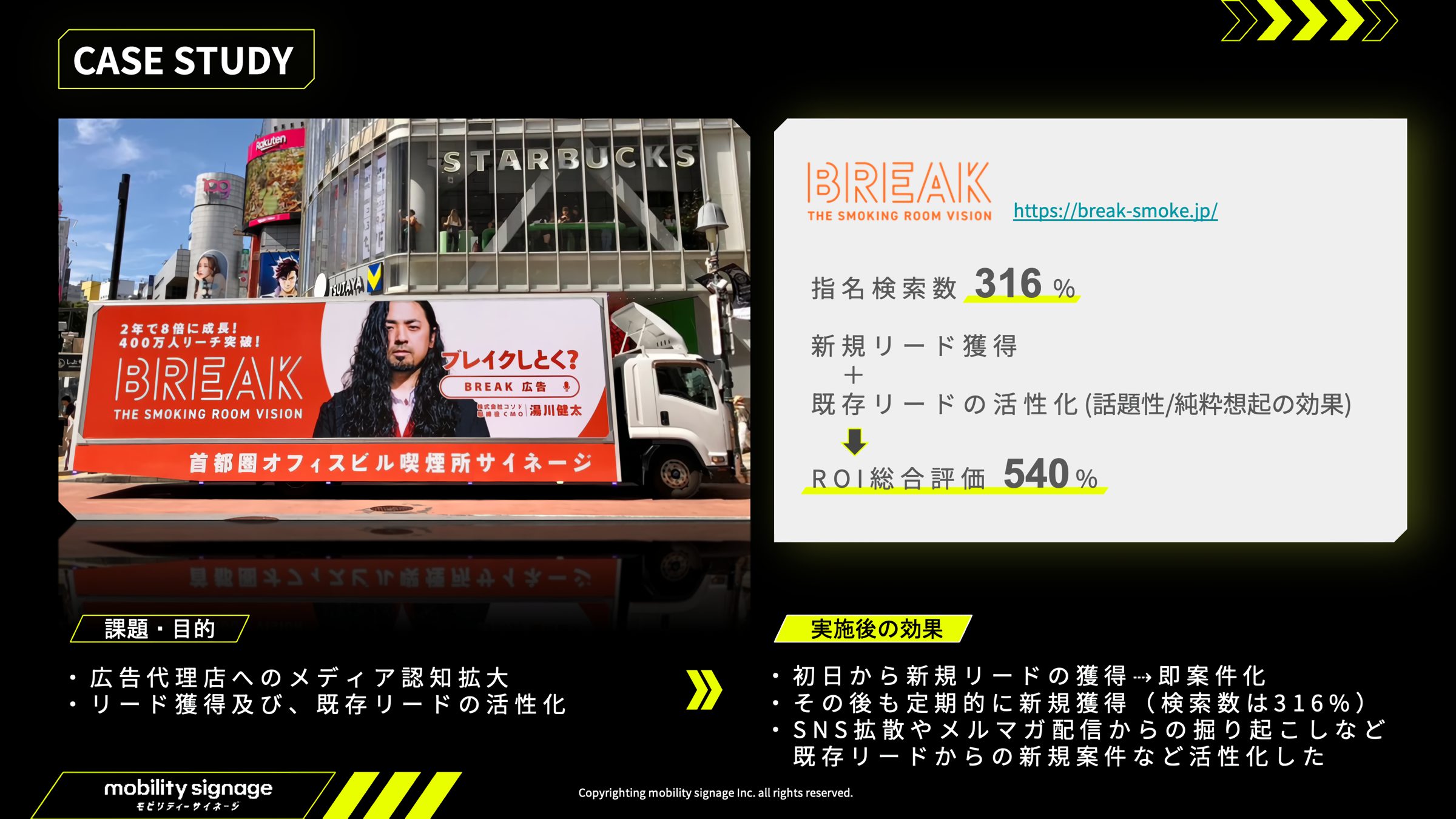 喫煙所サイネージBREAKのモビリティサイネージ出稿事例 指名検索数316％とROI総合評価540％を達成した広告効果