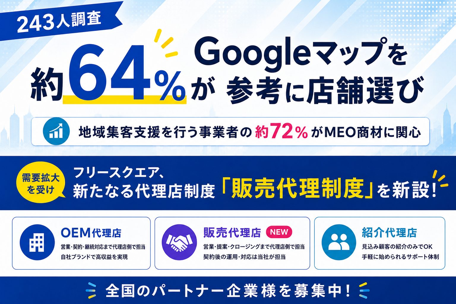 事業者の72%がMEO商材に関心、AI検索対策まで広がる店舗集客支援の最新動向