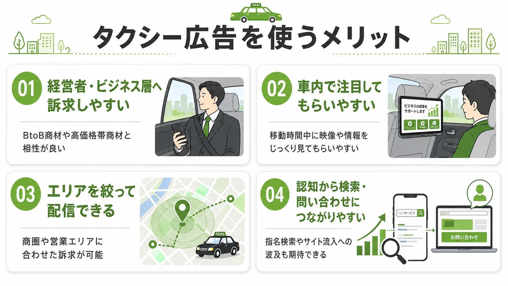 タクシー広告を活用するメリット