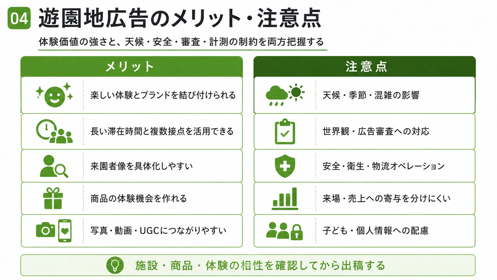 遊園地広告のメリットと注意点｜体験価値、長時間滞在、商品体験、UGCの強みと天候、審査、安全管理、効果測定の課題