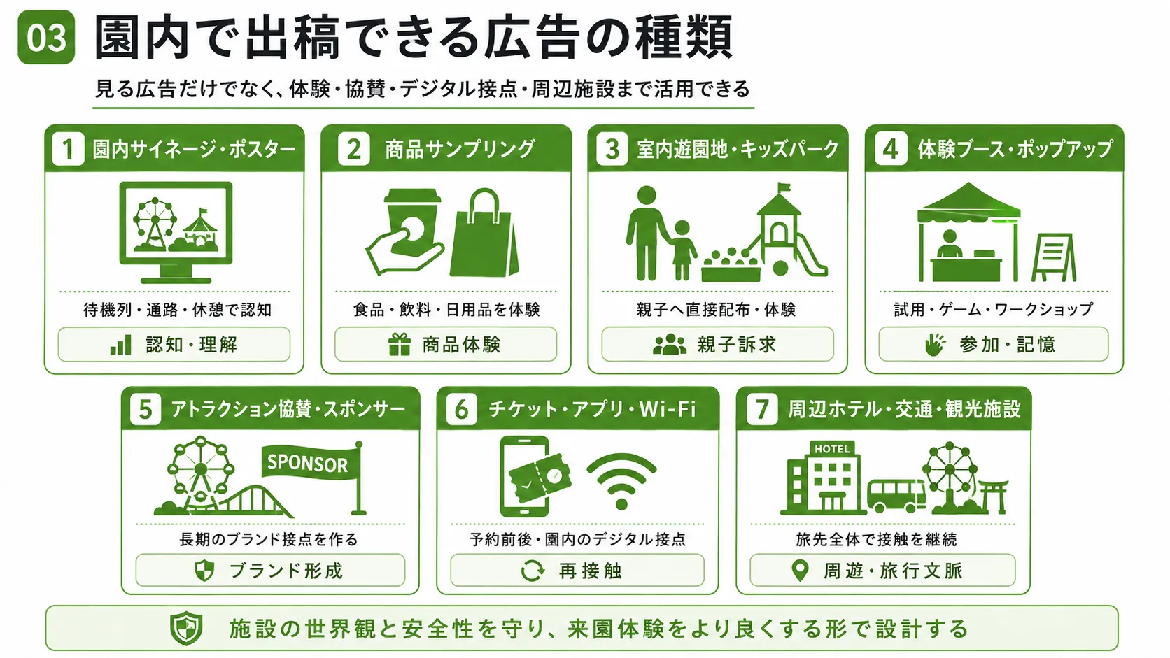 遊園地・テーマパーク内広告の種類｜サイネージ、サンプリング、キッズパーク、体験ブース、スポンサー、アプリ、周辺施設