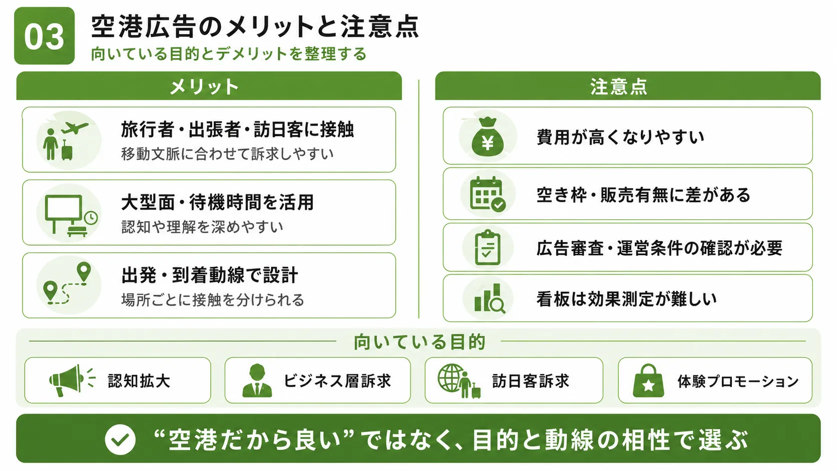 空港広告のメリットと注意点｜旅行者・出張者・訪日客への接触と費用、空き枠、審査、効果測定の課題