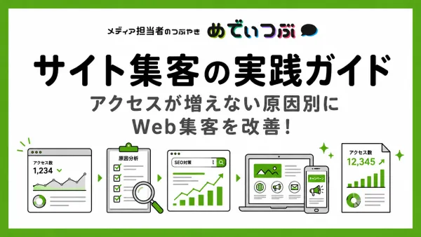 【SEO・LLMO】サイト集客の実践ガイド｜アクセスが増えない原因別にWeb集客を改善！