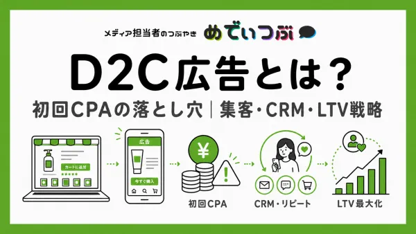 D2C広告とは？初回CPAの落とし穴｜集客・CRM・LTV戦略
