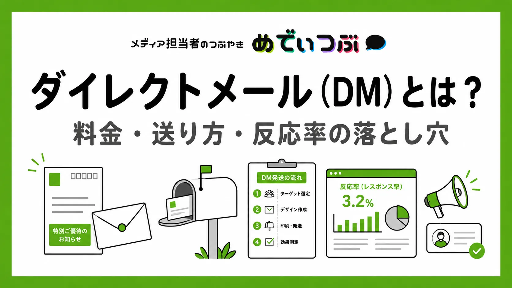 ダイレクトメール（DM）とは？送り方・種類・料金・反応率・発送代行を解説