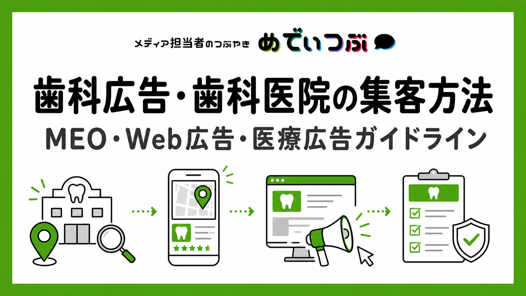 歯科広告・歯科医院の集客方法｜新患が増えない原因を5段階で診断