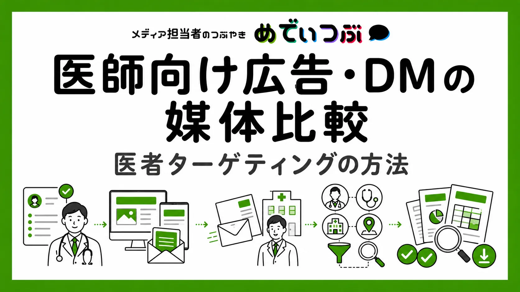 医師向け広告・DMの媒体比較|医者ターゲティングの方法