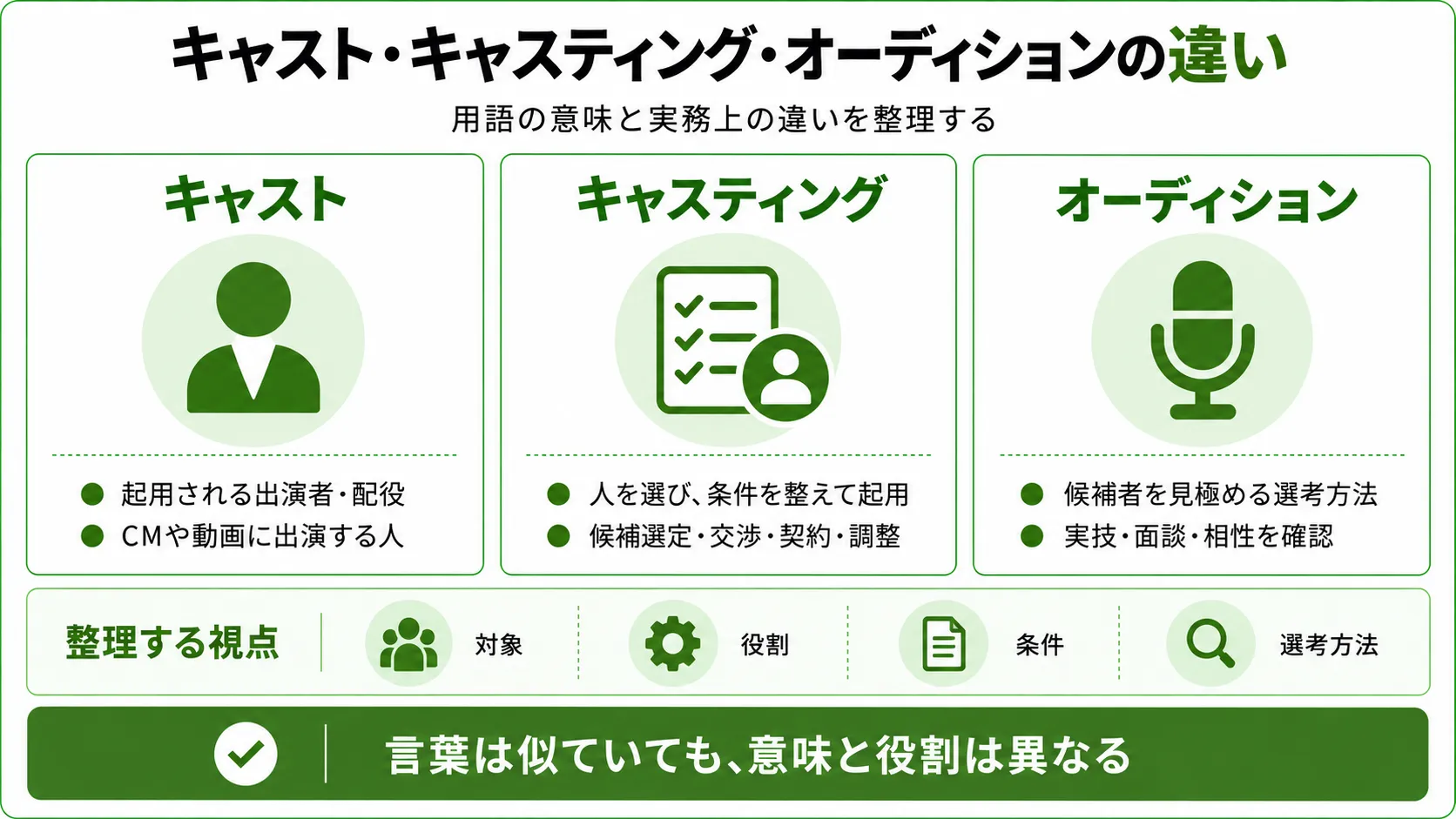公の場での発言・インタビュー報道記録