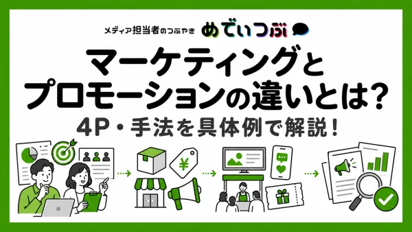 マーケティングとプロモーションの違いとは？4P・手法を具体例で徹底解説！