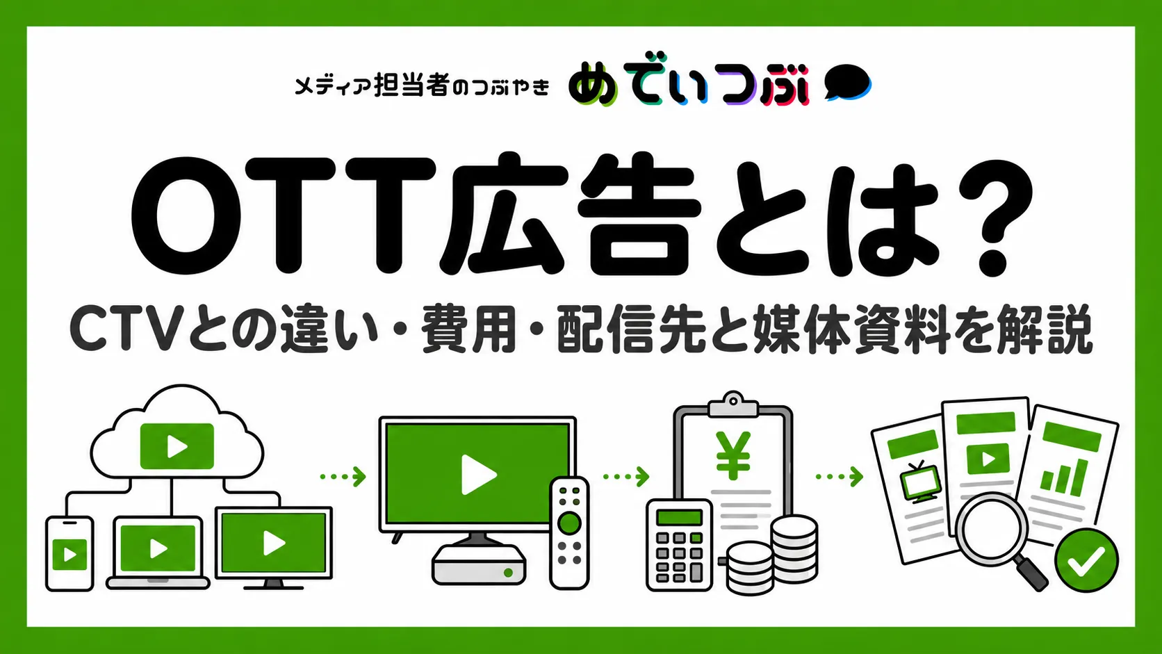 OTT広告とは？CTVとの違い、費用、主な配信先を解説