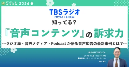 国内最大規模のPodcastプラットフォーム「TBS Podcast」を活用した音声広告手法とは?