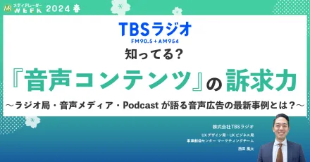 国内最大規模のPodcastプラットフォーム「TBS Podcast」を活用した音声広告手法とは？