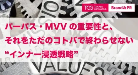 パーパス・MVVの重要性と、それらをただのコトバで終わらせない“インナー浸透戦略”　インナー浸透のポイントと有効な手段とは?
