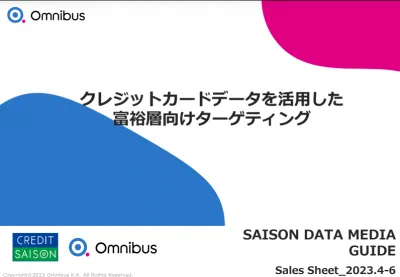 株式会社オムニバスの媒体資料