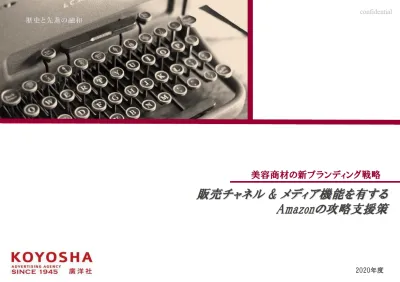 【事業者様向け】Amazon広告、運営トータル支援【ROAS500%以上も】