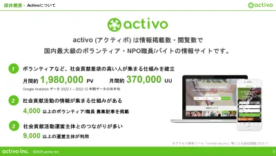 SDGs関連の広告・PRに！社会貢献意識の高い人に届くボランティア情報サイト