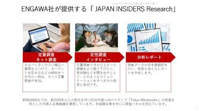 【JAPAN INSIDERS Research 】～ネット調査・インタビュー～