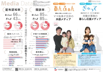 【全国約91万部！】幼稚園・保育園配布のフリーマガジンで子育て層へ認知拡大！