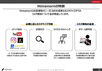 ミマモルン‐Mimamornの媒体資料