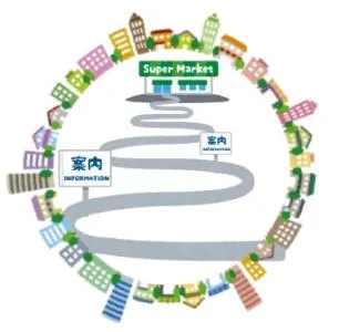 【OOH資料】屋外広告看板を出す4つの理由　なぜ大手企業が看板を掲出し続けるのか