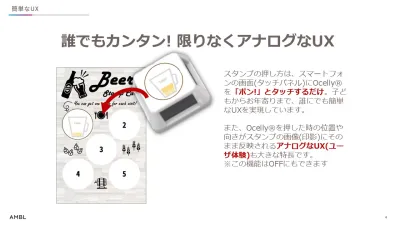 【リピート来店促進】電子スタンプを活用した集客施策