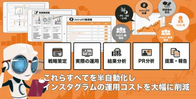 インスタグラム運用を大幅効率化!インスタ運用・分析ツール「スナップレイス解析」