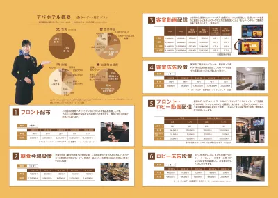 【アパホテル】配布単価@13円~ ホテルサンプリングでビジネス層へ直接訴求